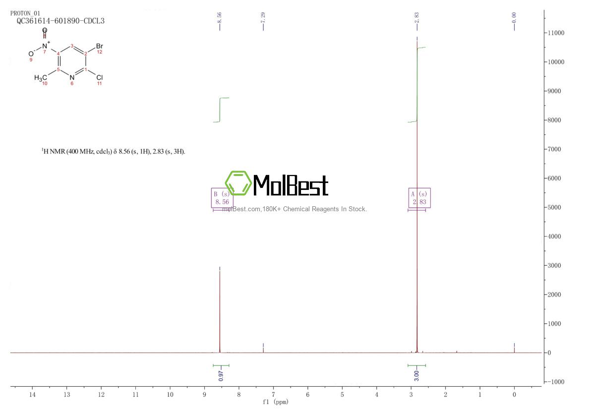 Physical sample testing spectrum (NMR) of 856834-95-2