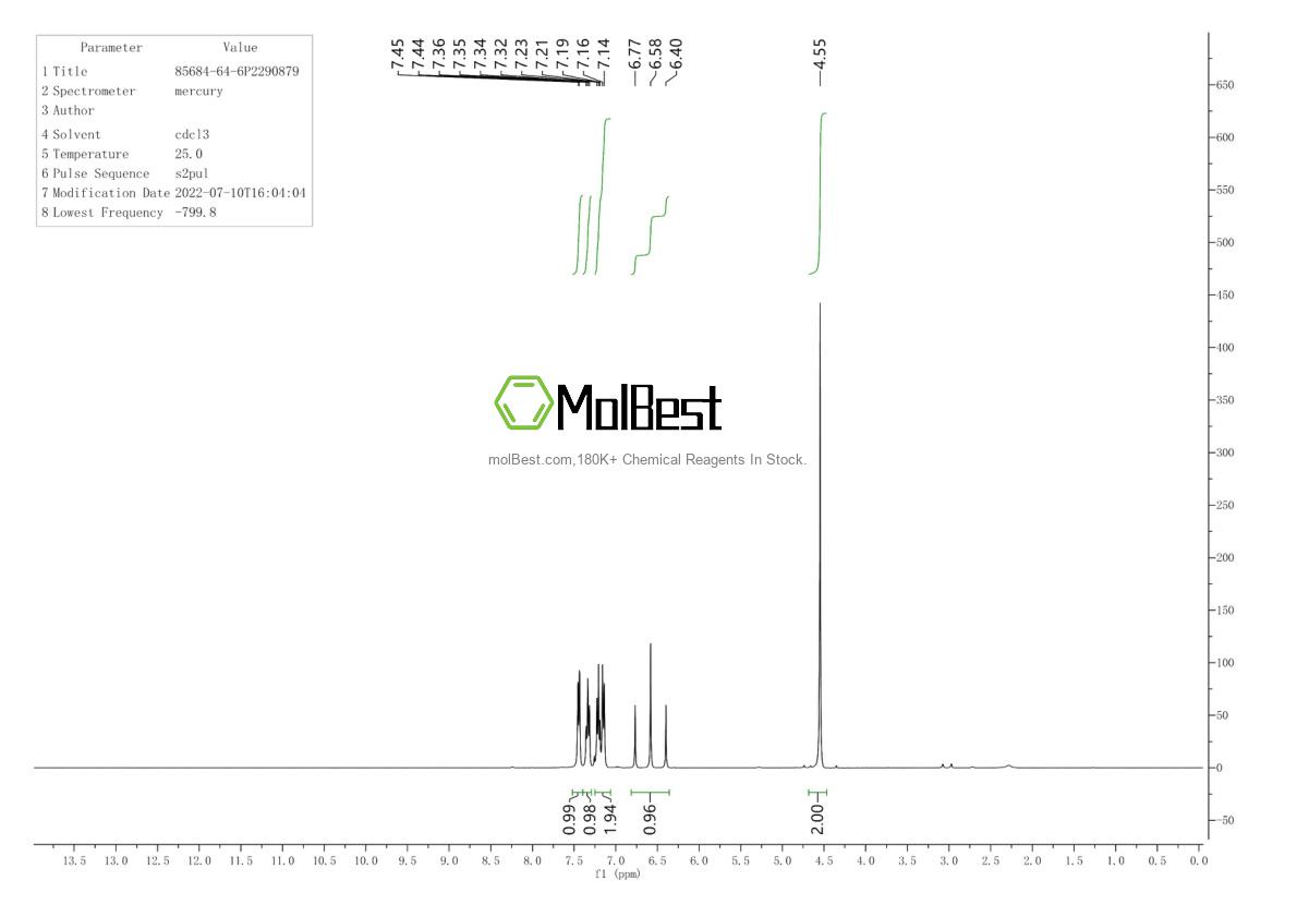 Physical sample testing spectrum (NMR) of 85684-64-6