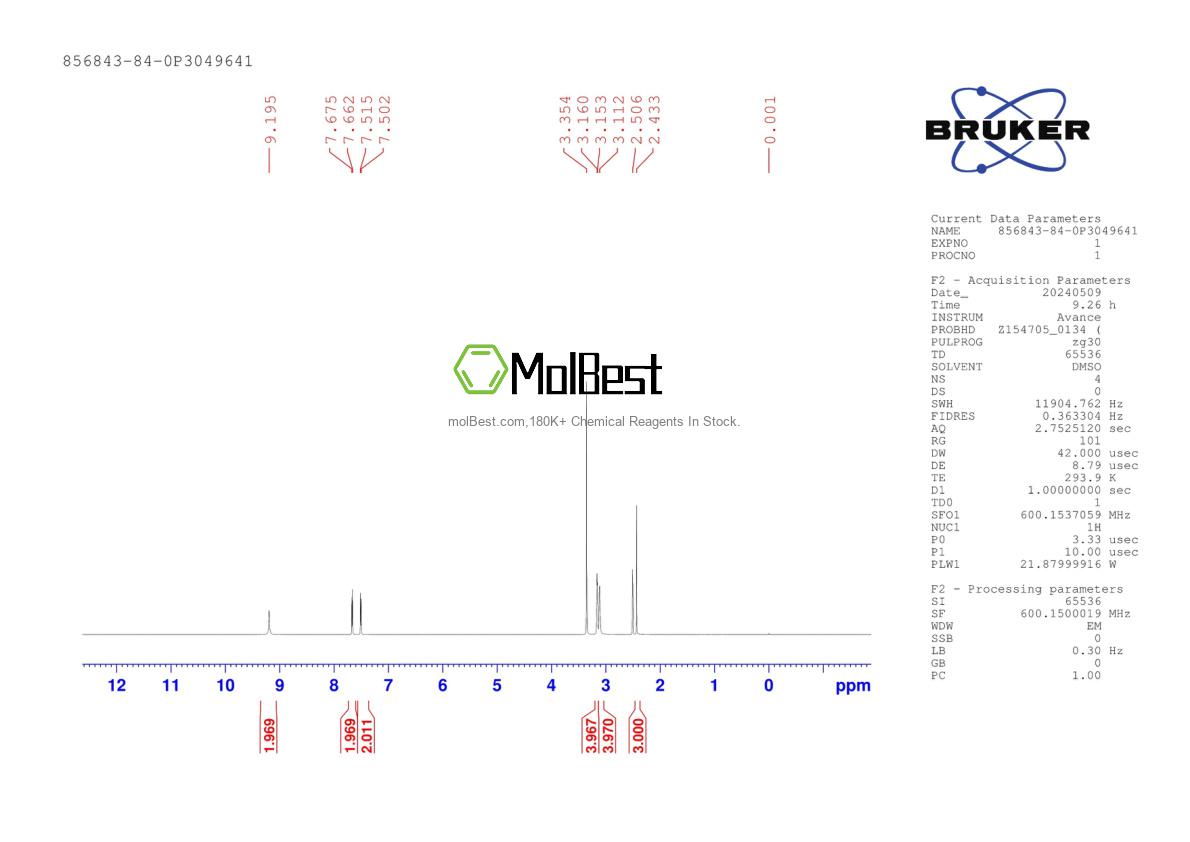 Physical sample testing spectrum (NMR) of 856843-84-0