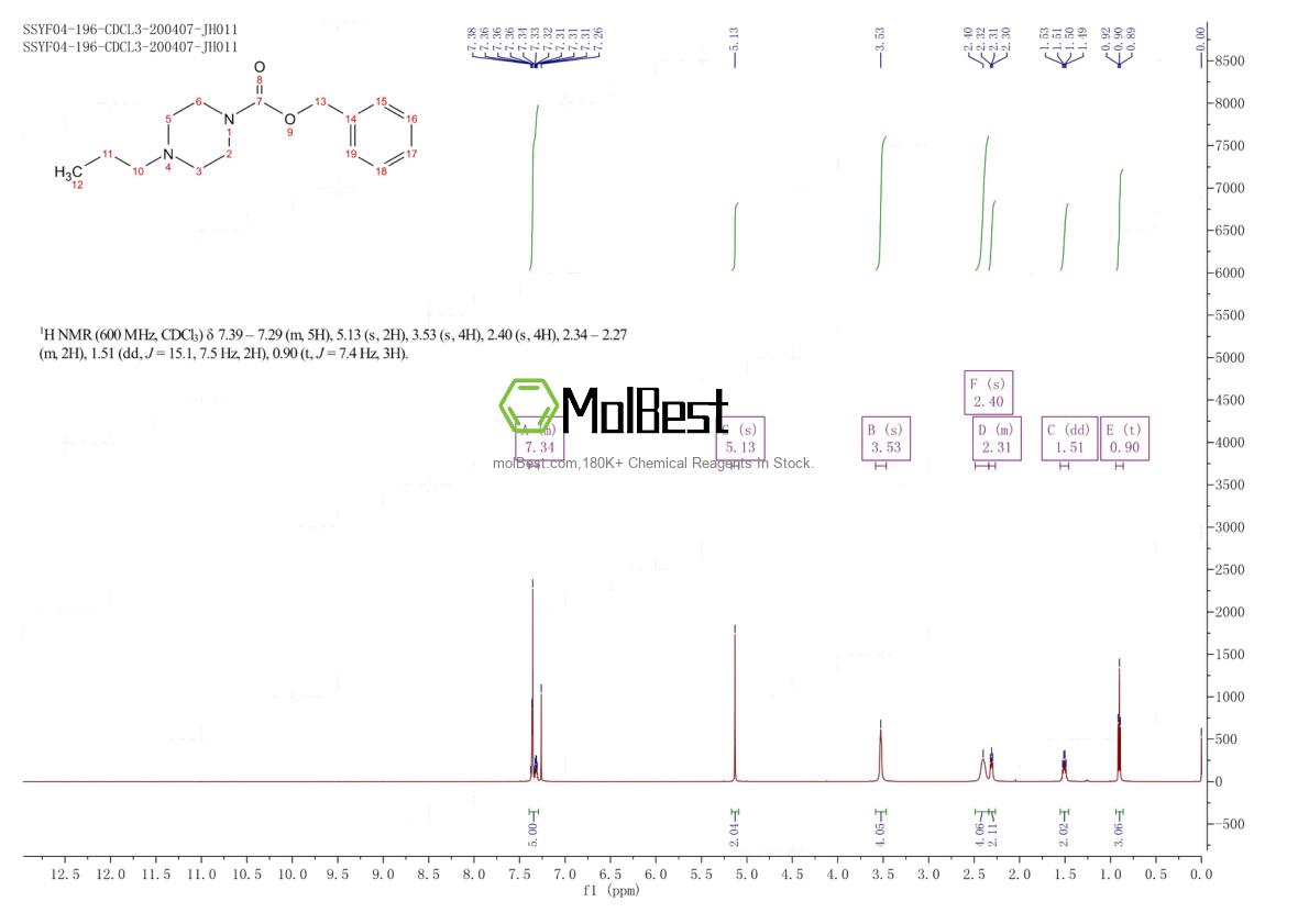 Physical sample testing spectrum (NMR) of 856844-93-4