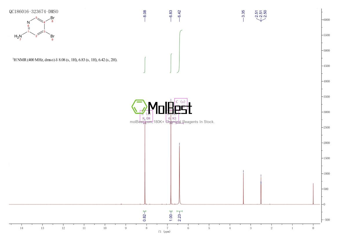 Physical sample testing spectrum (NMR) of 856848-33-4