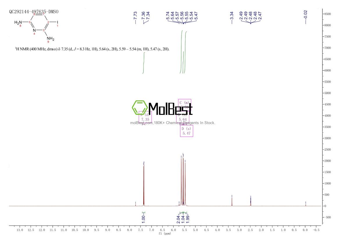Physical sample testing spectrum (NMR) of 856851-34-8