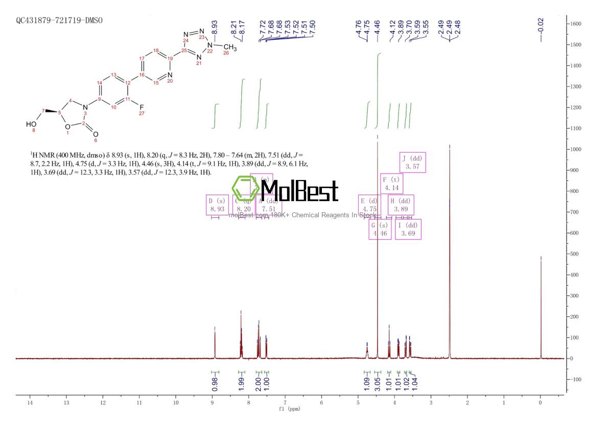 Physical sample testing spectrum (NMR) of 856866-72-3
