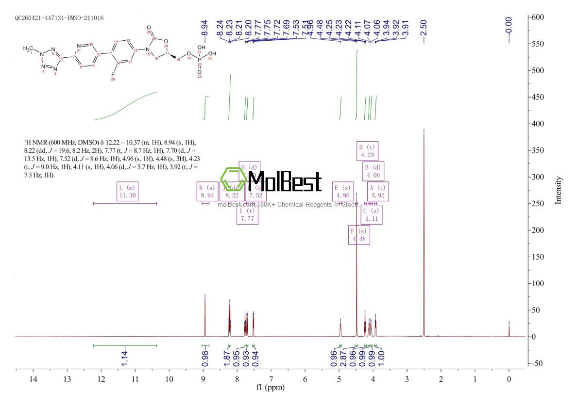 Physical sample testing spectrum (NMR) of 856867-55-5