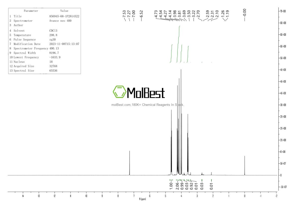 Spektrum pengujian sampel fisik (NMR) 856945-68-1
