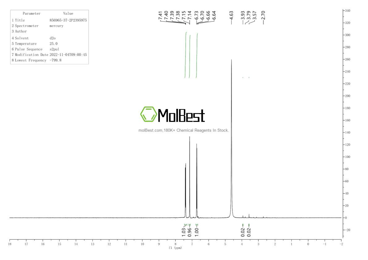 Spektrum pengujian sampel fisik (NMR) 856965-37-2