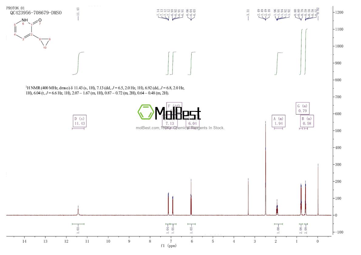 Spektrum pengujian sampel fisik (NMR) 856965-53-2