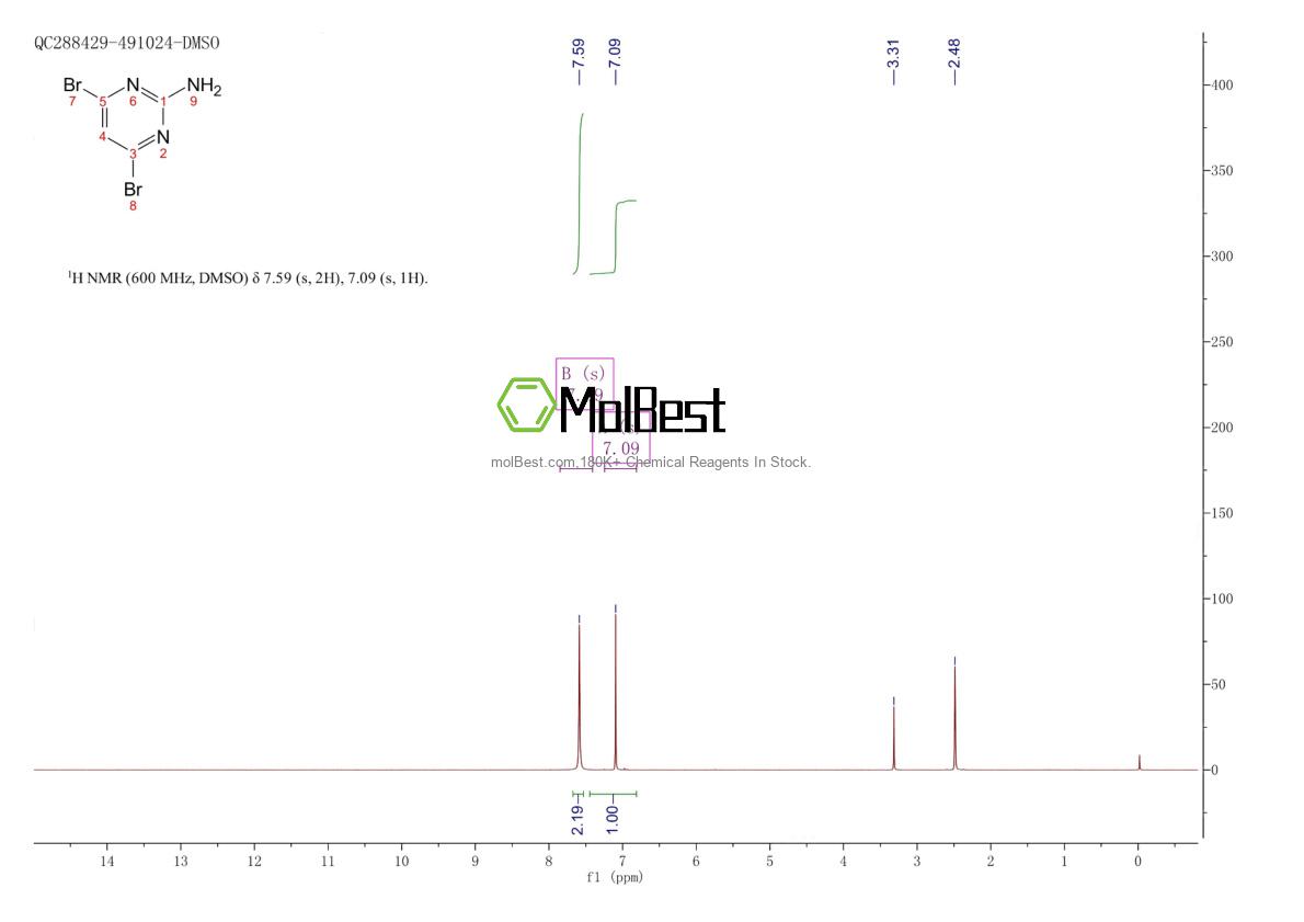 Spektrum pengujian sampel fisik (NMR) 856973-26-7