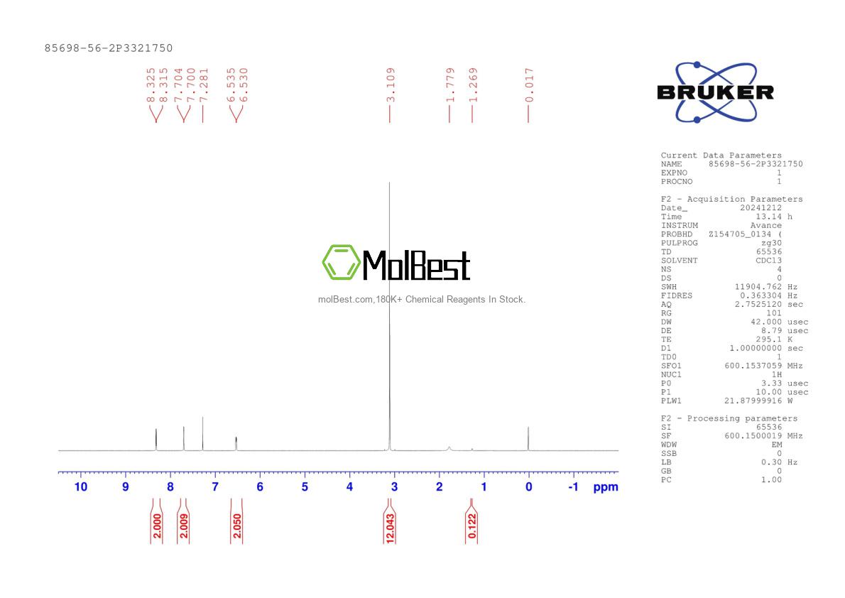 Physical sample testing spectrum (NMR) of 85698-56-2