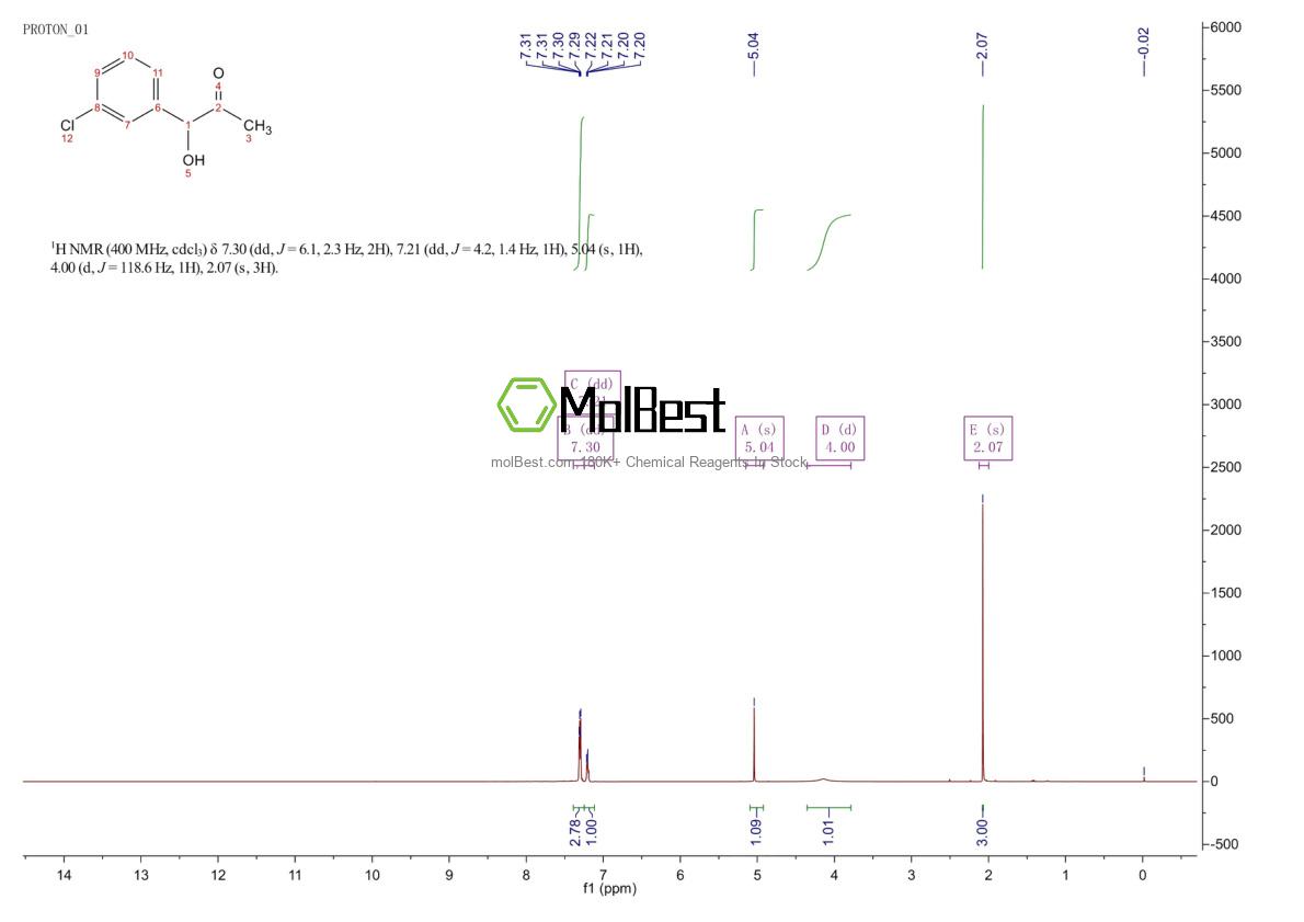 Spektrum pengujian sampel fisik (NMR) 857233-13-7