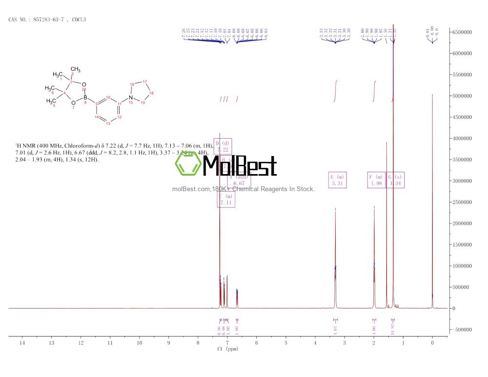 Spektrum pengujian sampel fisik (NMR) 857283-63-7