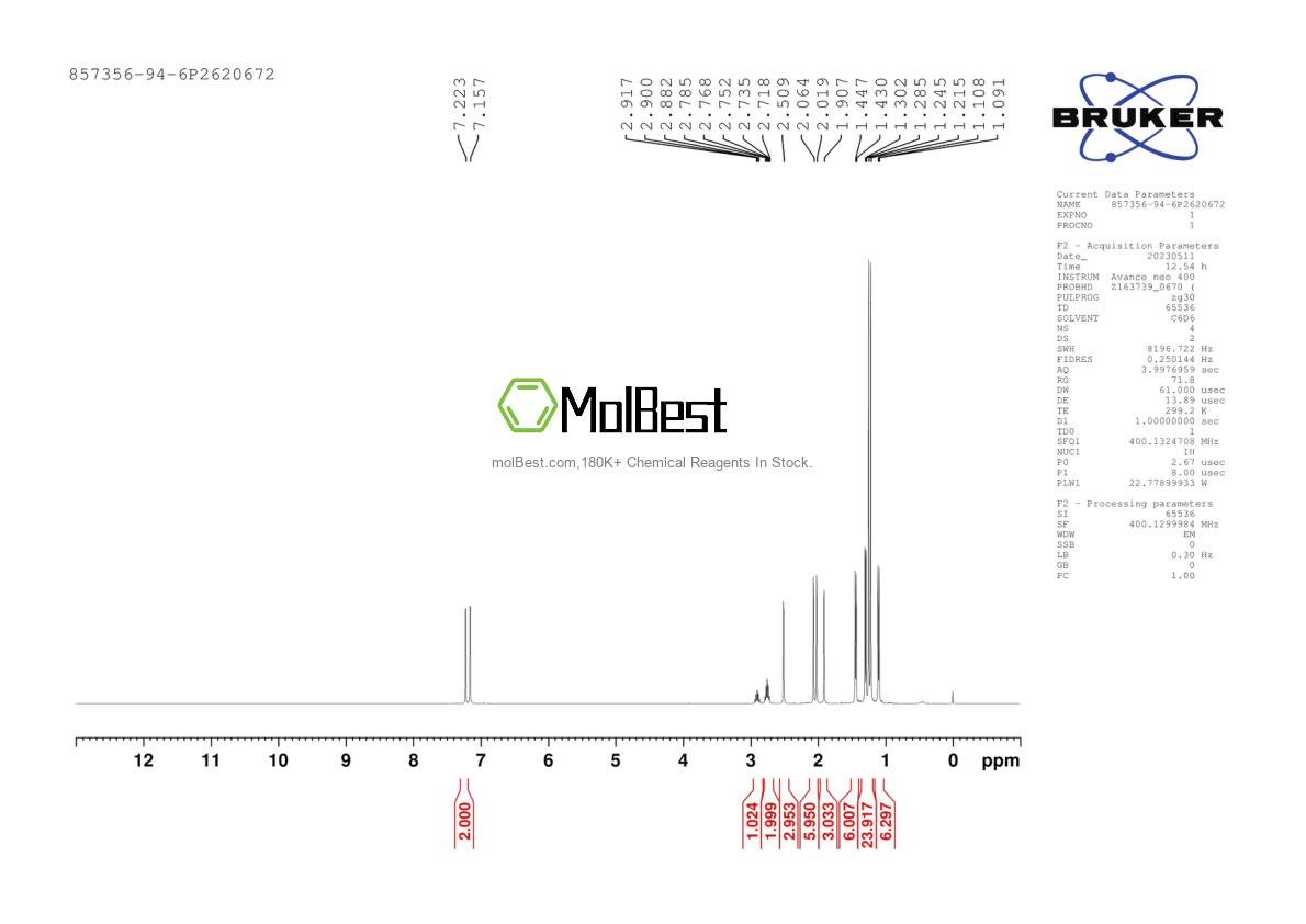 Physical sample testing spectrum (NMR) of 857356-94-6