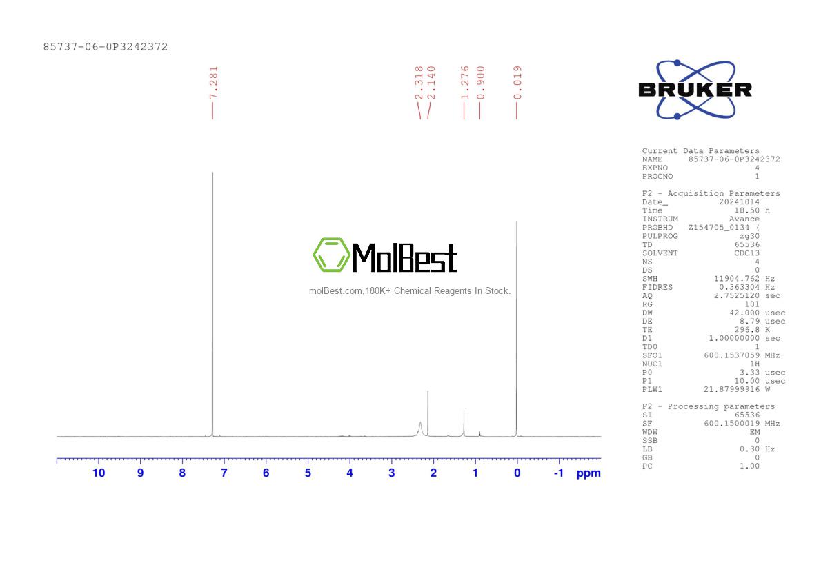 Physical sample testing spectrum (NMR) of 85737-06-0