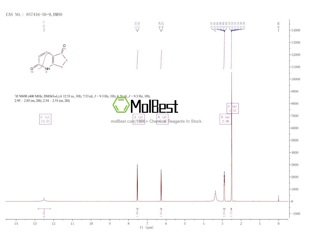Physical sample testing spectrum (NMR) of 857416-56-9
