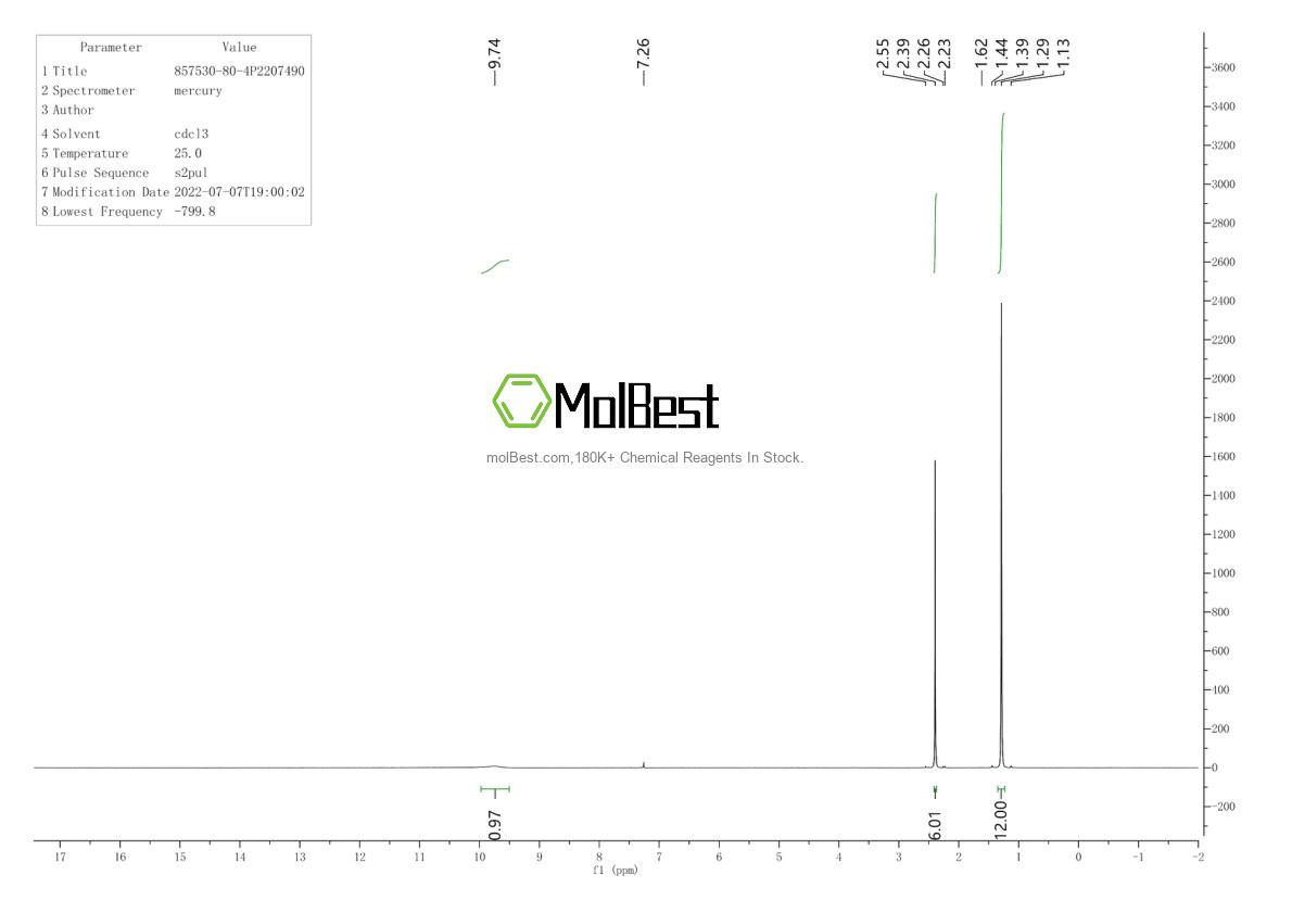 Physical sample testing spectrum (NMR) of 857530-80-4