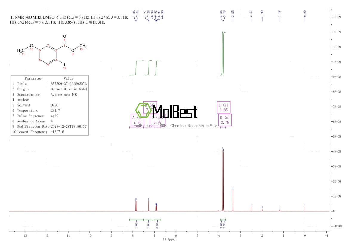 Spektrum pengujian sampel fisik (NMR) 857599-37-2