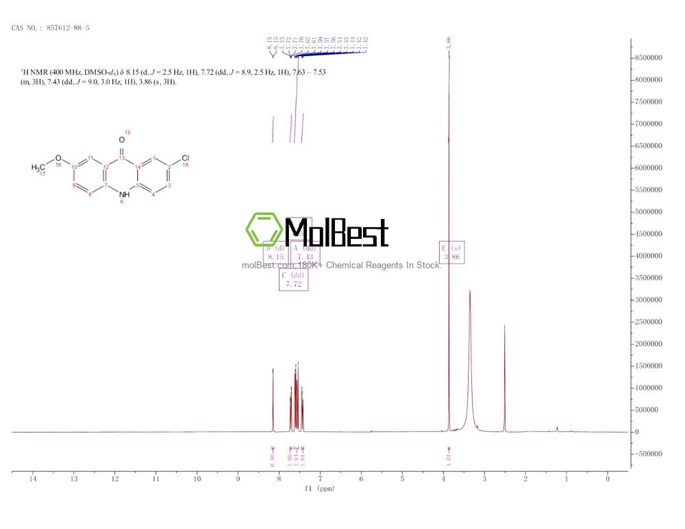 Spektrum pengujian sampel fisik (NMR) 857612-88-5