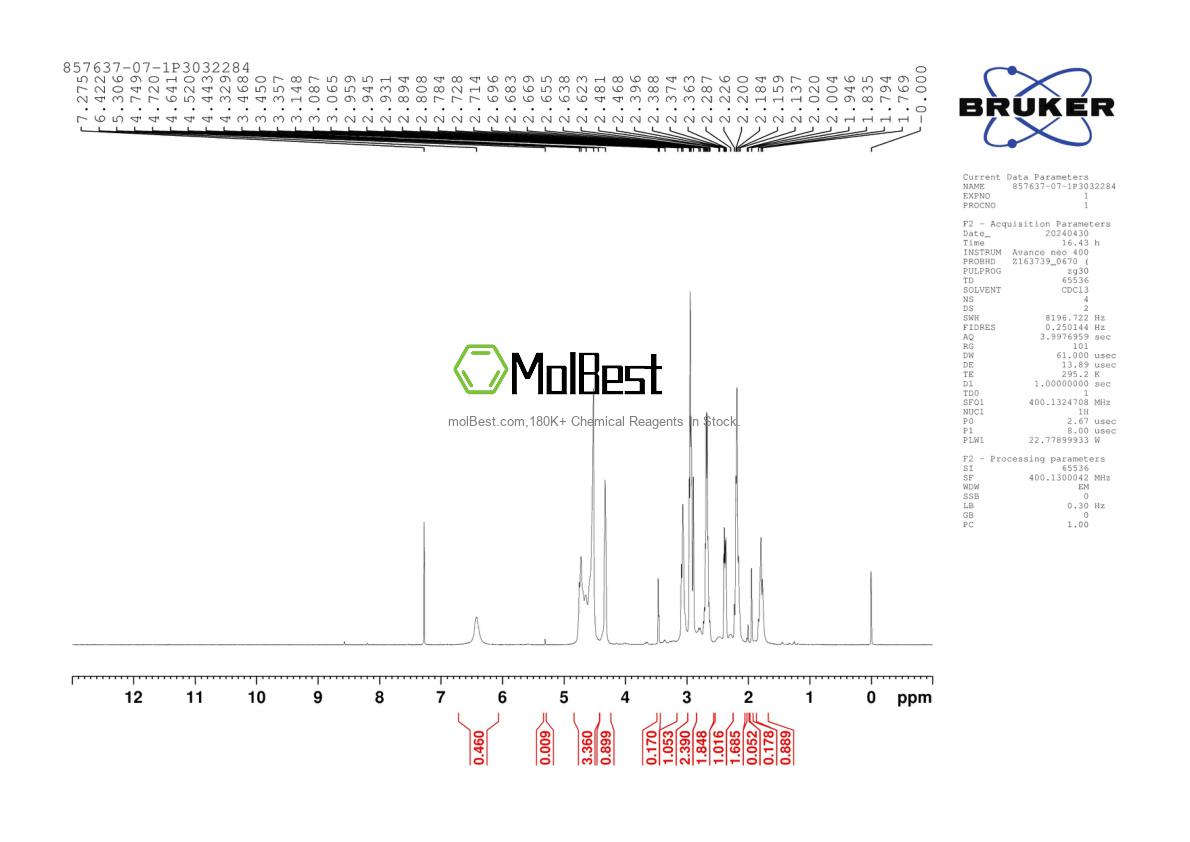 Physical sample testing spectrum (NMR) of 857637-07-1