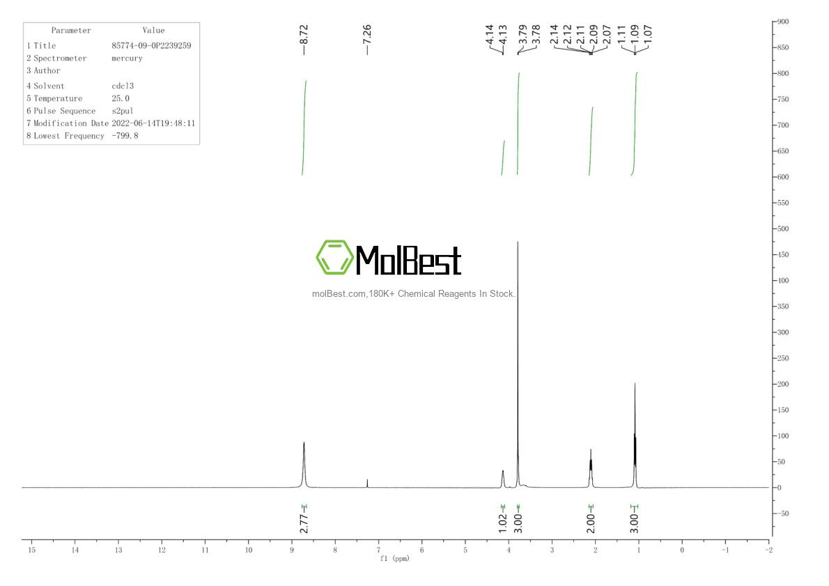 Spektrum pengujian sampel fisik (NMR) 85774-09-0