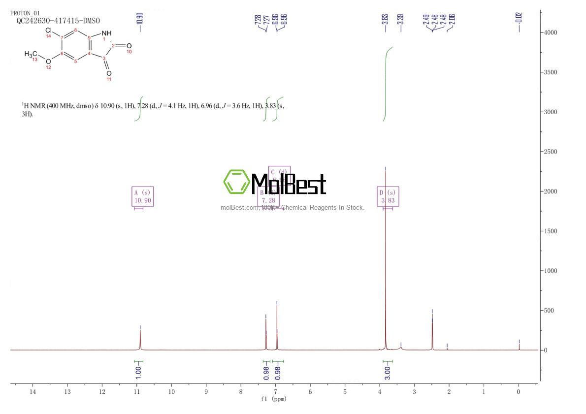Spektrum pengujian sampel fisik (NMR) 85778-01-4