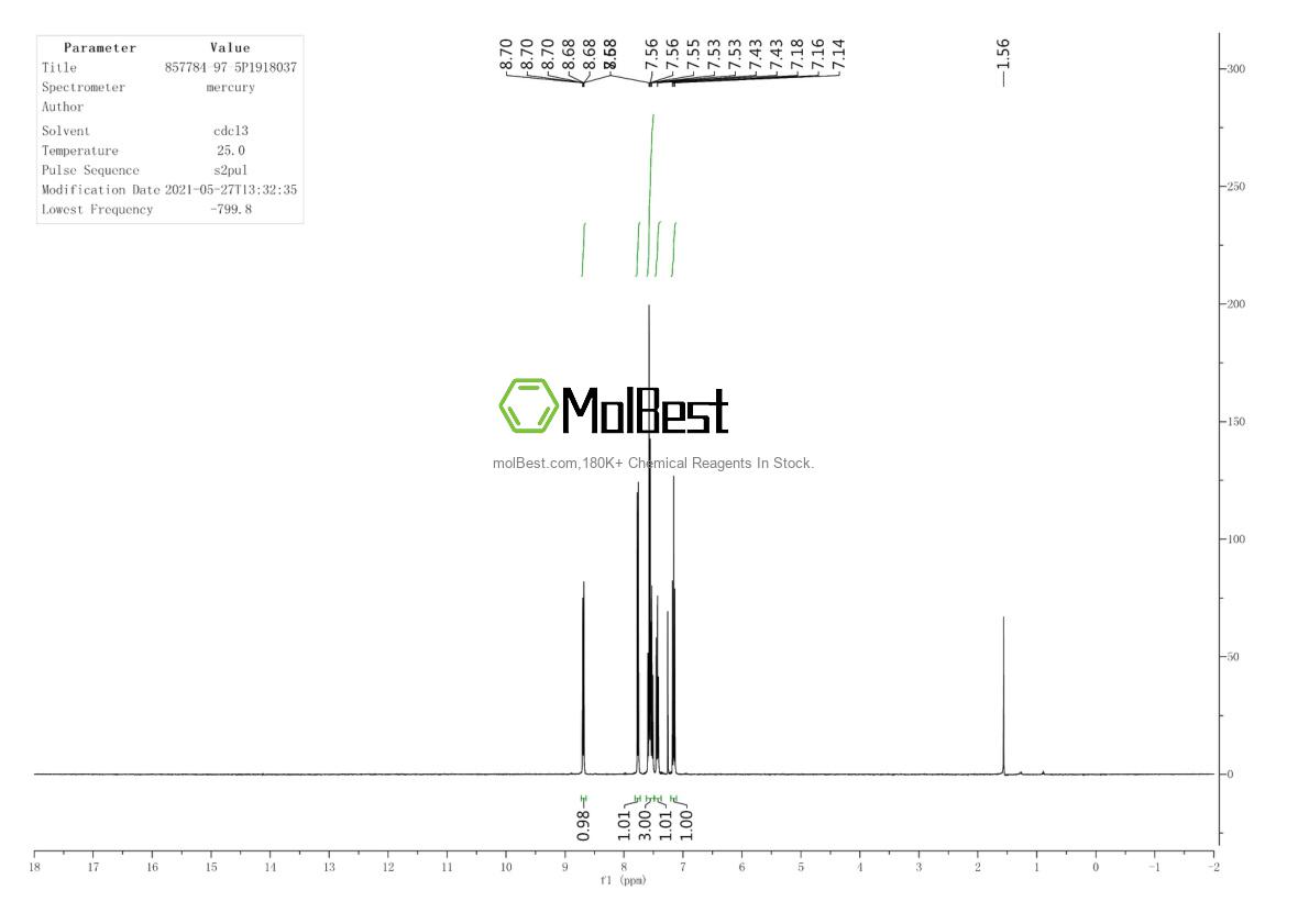 Spektrum pengujian sampel fisik (NMR) 857784-97-5