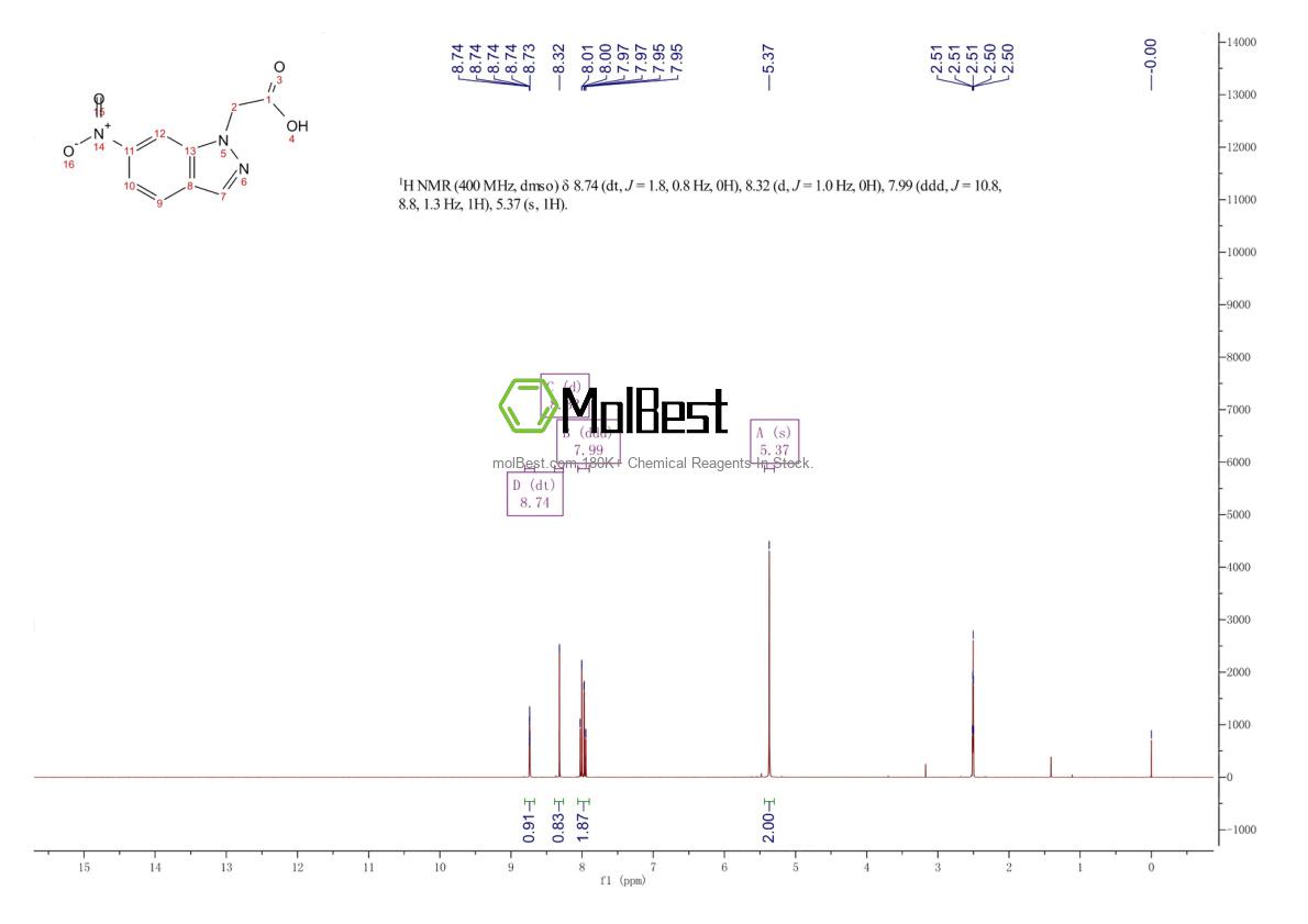Spektrum pengujian sampel fisik (NMR) 857801-04-8