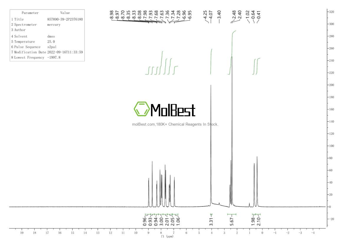 Spektrum pengujian sampel fisik (NMR) 857890-39-2