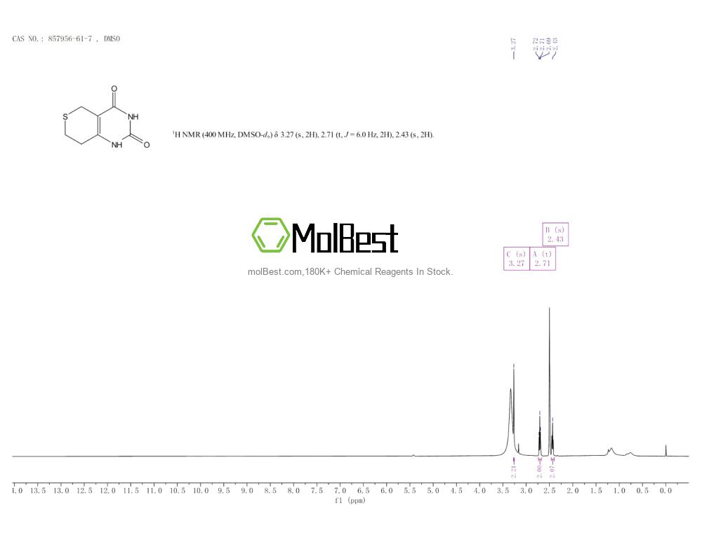 Spektrum pengujian sampel fisik (NMR) 857956-61-7