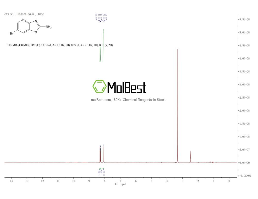 Spektrum pengujian sampel fisik (NMR) 857970-06-0