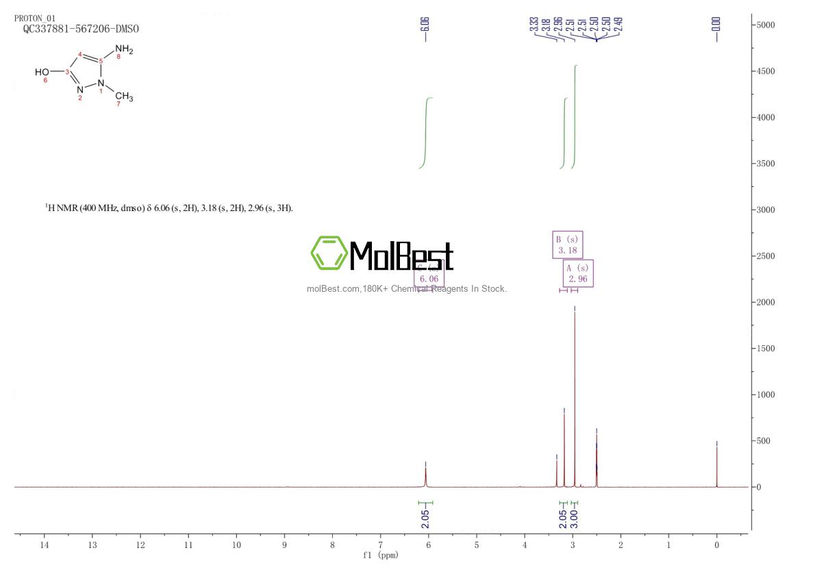 Spektrum pengujian sampel fisik (NMR) 857985-10-5