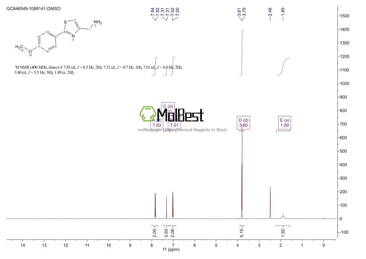 Spektrum pengujian sampel fisik (NMR) 857997-91-2