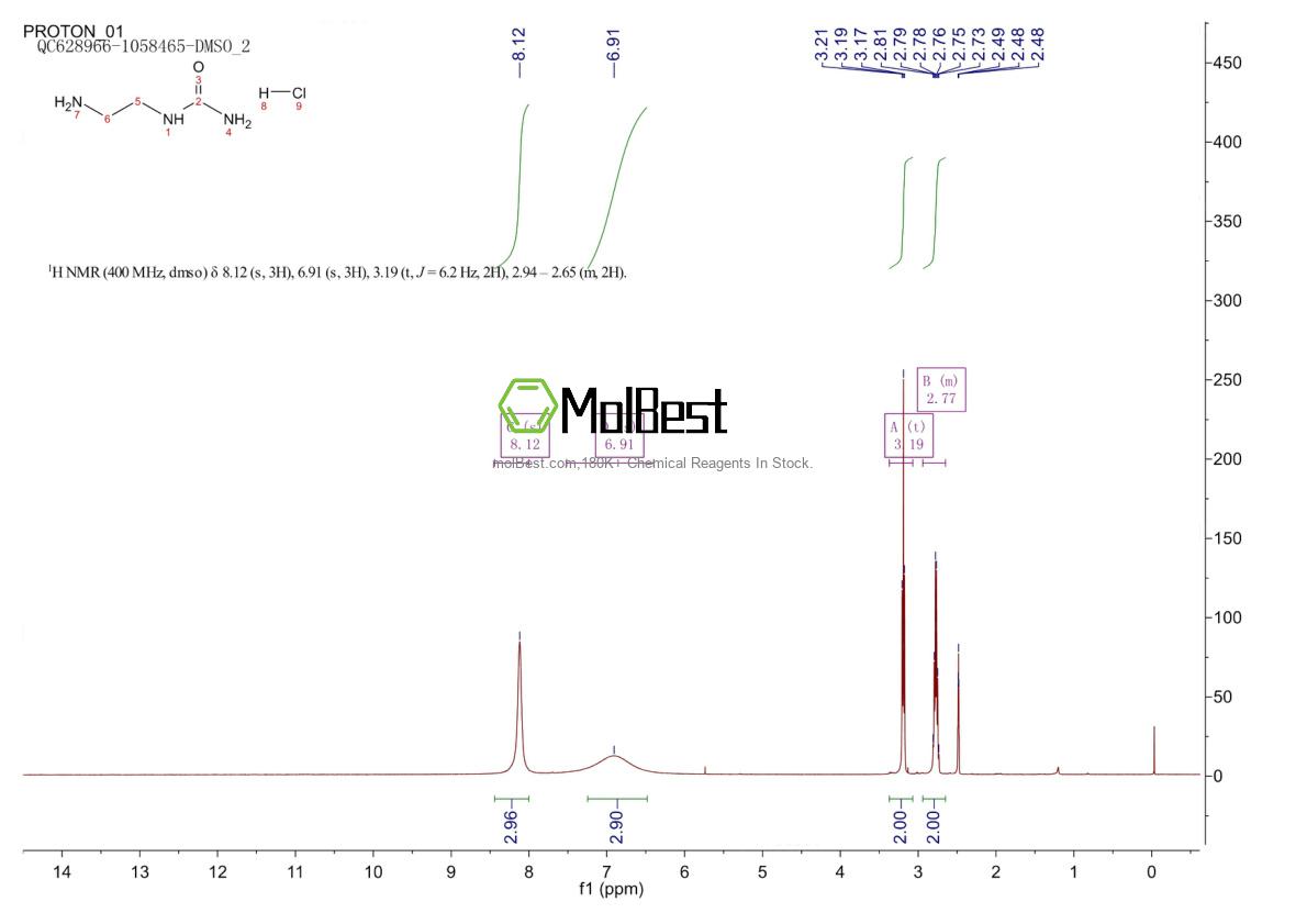 Spektrum pengujian sampel fisik (NMR) 858001-69-1