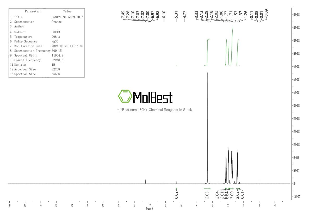 Spektrum pengujian sampel fisik (NMR) 858121-94-5