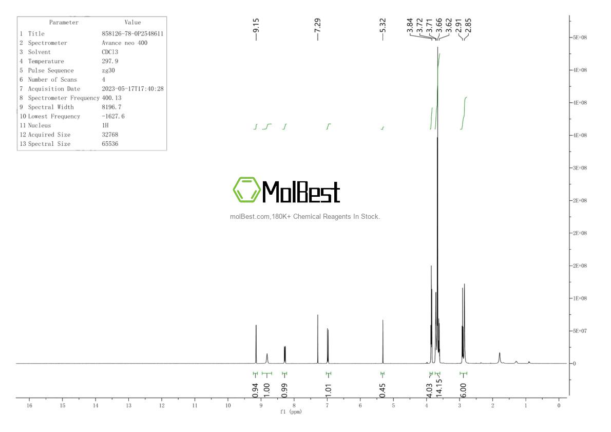 Spektrum pengujian sampel fisik (NMR) 858126-78-0