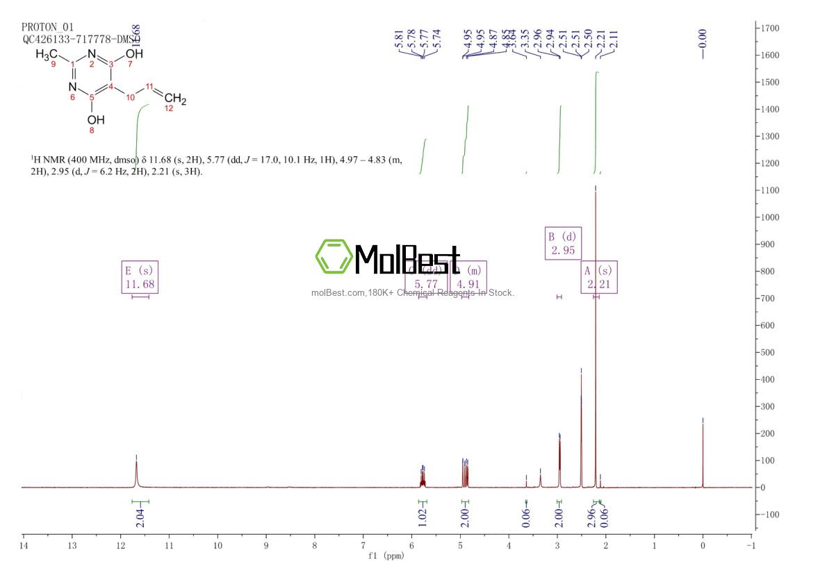 Spektrum pengujian sampel fisik (NMR) 85826-32-0
