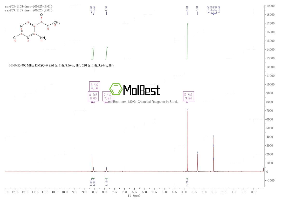 Spektrum pengujian sampel fisik (NMR) 858269-13-3
