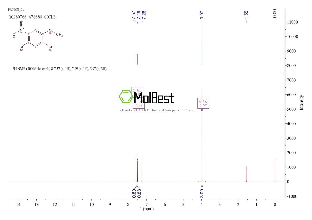 Spektrum pengujian sampel fisik (NMR) 85829-14-7