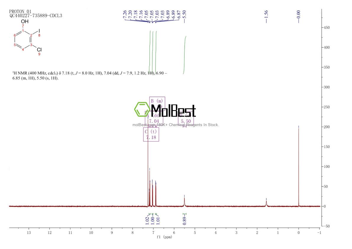 Physical sample testing spectrum (NMR) of 858854-82-7
