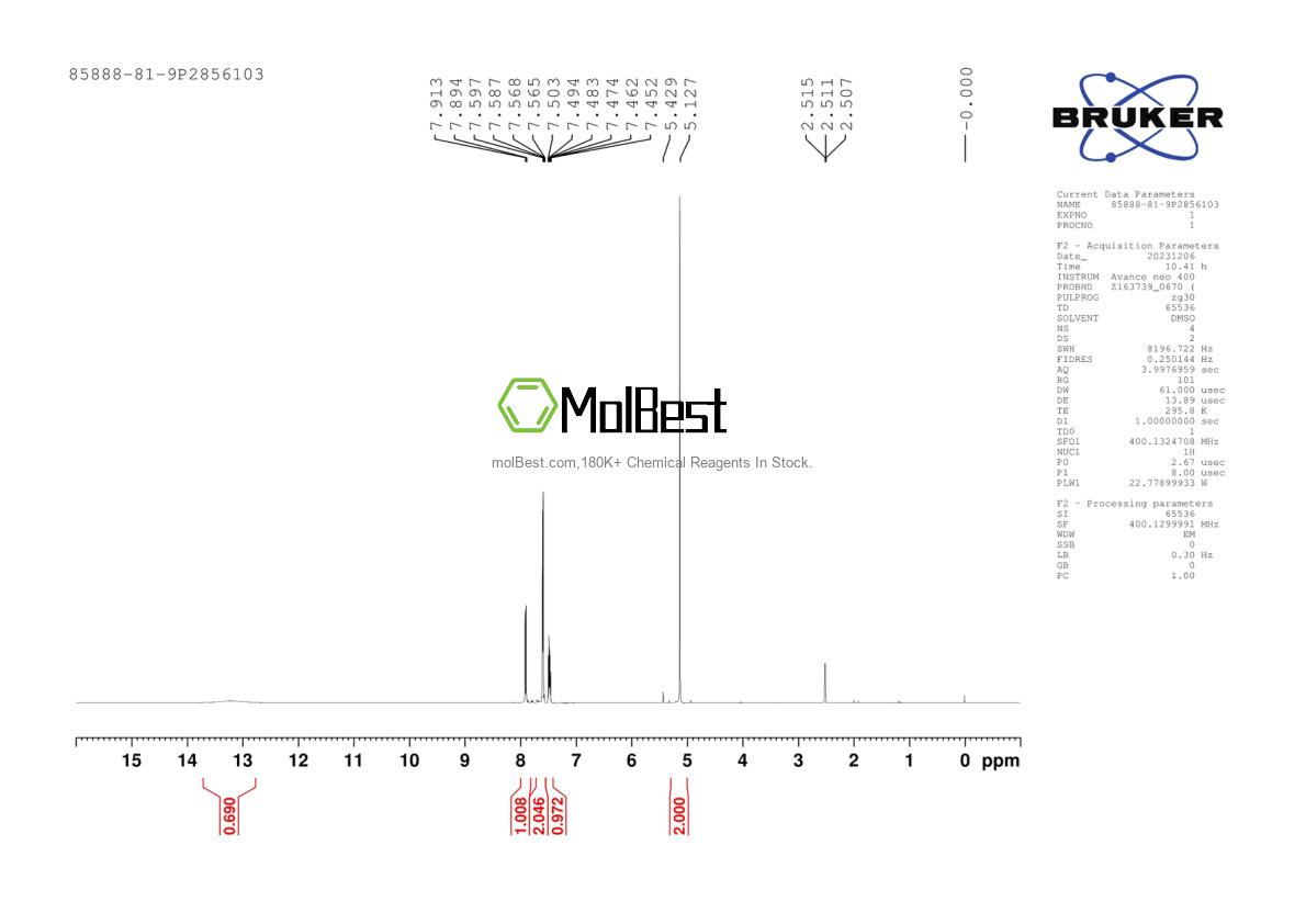 Physical sample testing spectrum (NMR) of 85888-81-9