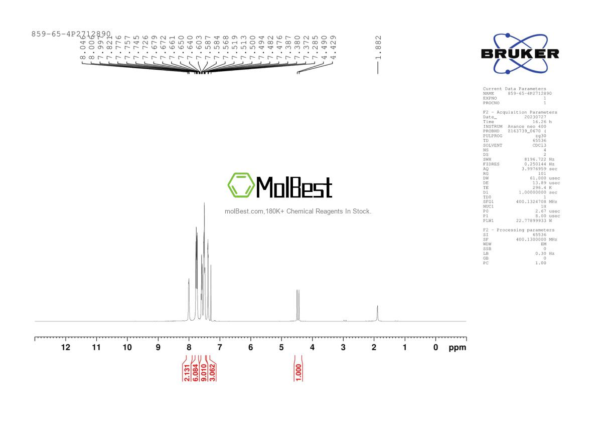 Spektrum pengujian sampel fisik (NMR) 859-65-4