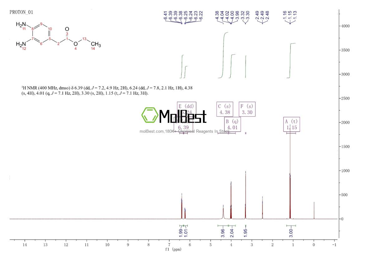 Physical sample testing spectrum (NMR) of 85907-78-4