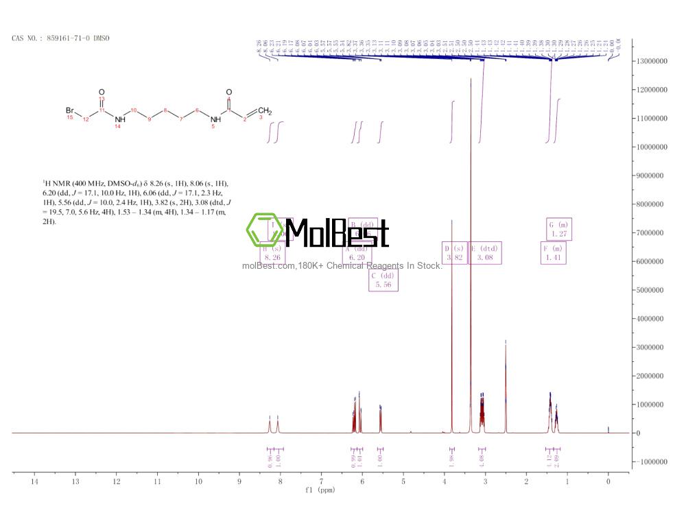 Spektrum pengujian sampel fisik (NMR) 859161-71-0