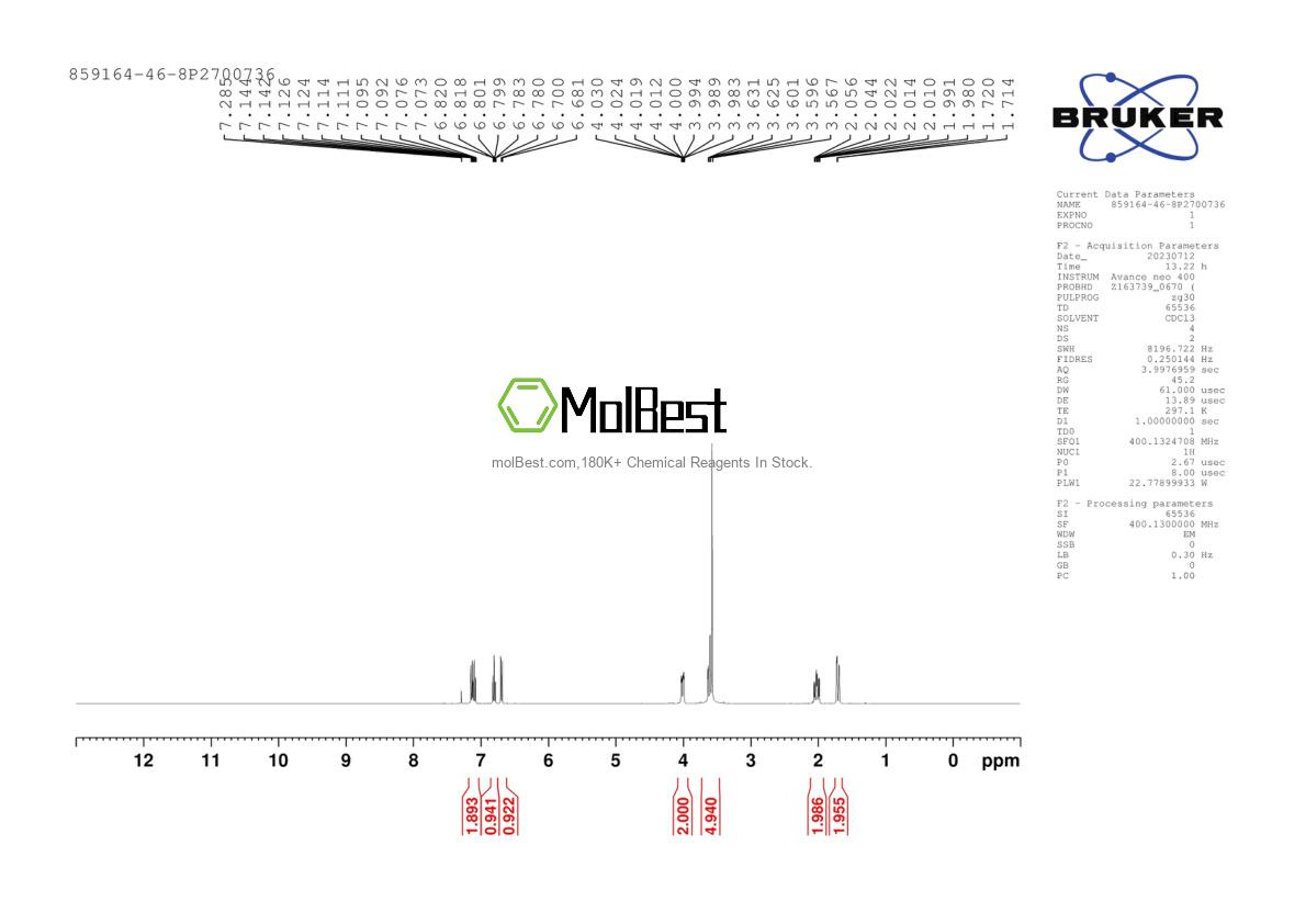 Physical sample testing spectrum (NMR) of 859164-46-8