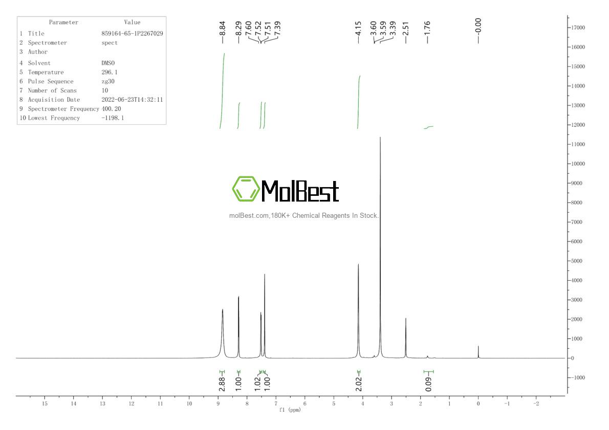 Spektrum pengujian sampel fisik (NMR) 859164-65-1