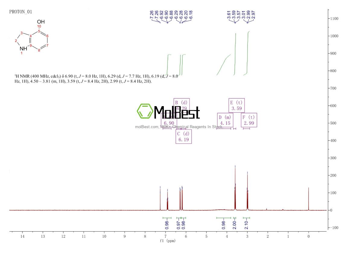 Spektrum pengujian sampel fisik (NMR) 85926-99-4