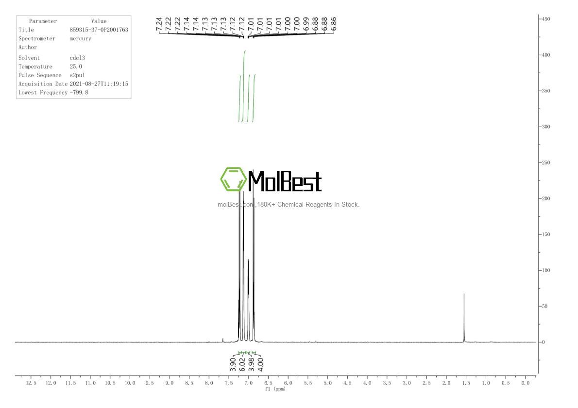 Spektrum pengujian sampel fisik (NMR) 859315-37-0