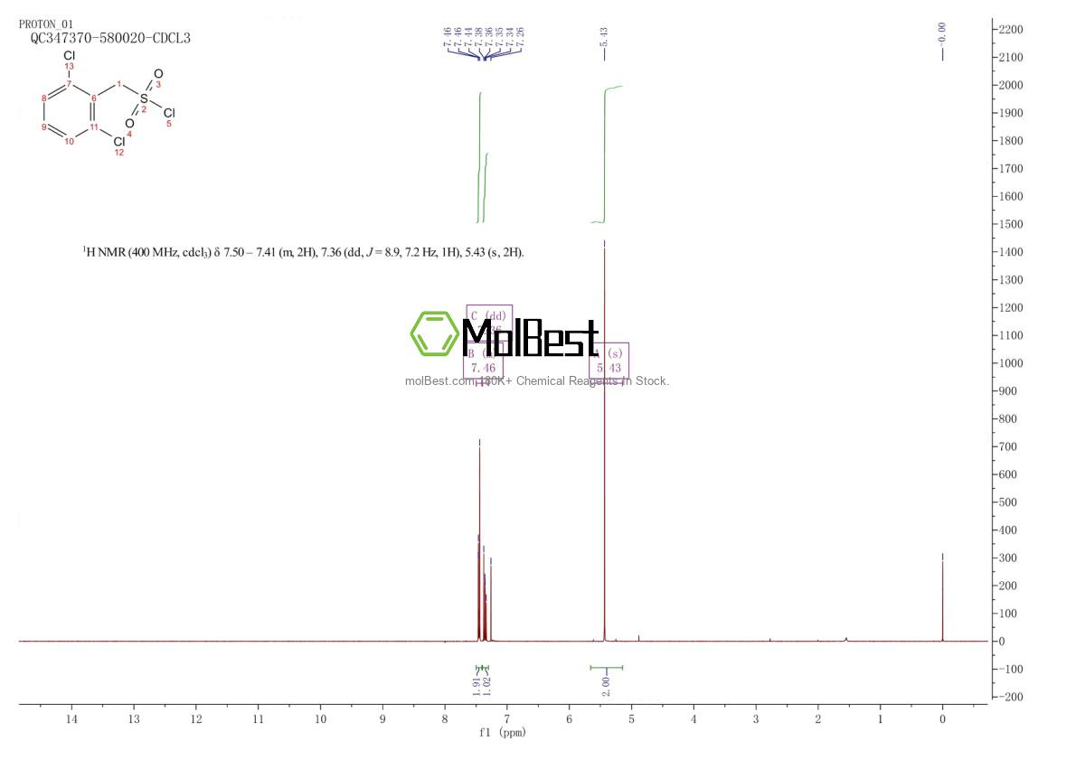 Spektrum pengujian sampel fisik (NMR) 85952-31-4