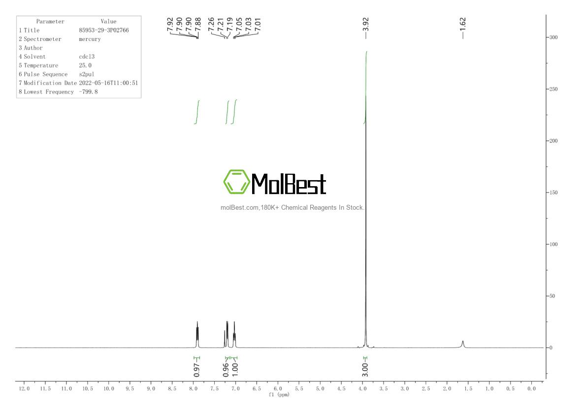 Physical sample testing spectrum (NMR) of 85953-29-3