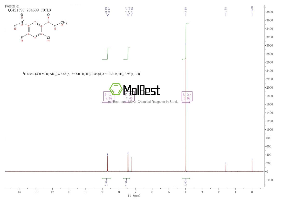 Spektrum pengujian sampel fisik (NMR) 85953-30-6