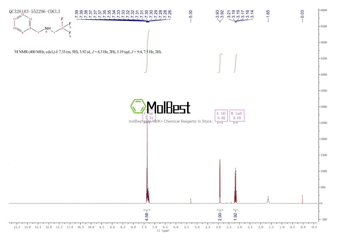 Spektrum pengujian sampel fisik (NMR) 85963-50-4